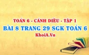 Bài 8 trang 29 SGK Toán 6 tập 1 Cánh Diều